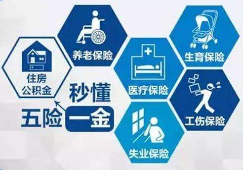 辞职后五险一金怎么处理更合适? 第1张 辞职后五险一金怎么处理更合适? 第1张